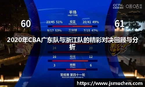 2020年CBA广东队与浙江队的精彩对决回顾与分析